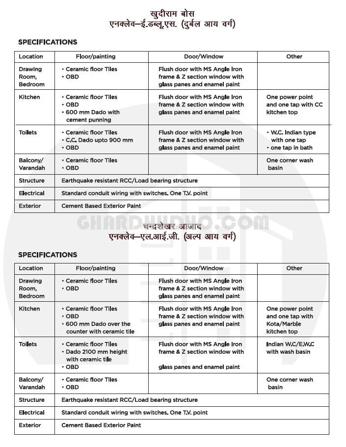 LIG_EWS_Specification.jpg