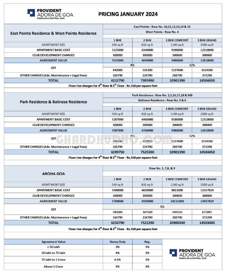 Adora_De_Goa_-_Jan_2024_Pricing1.jpg