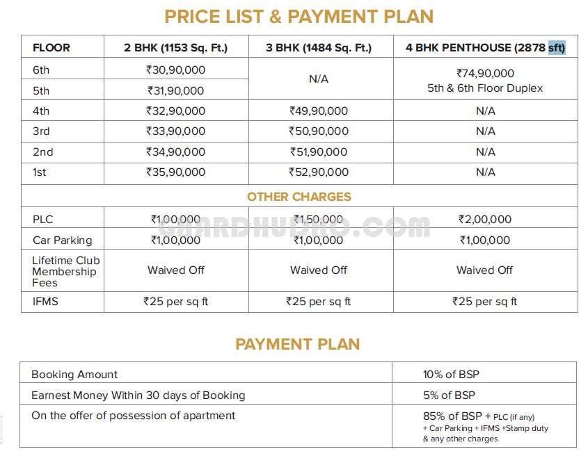 Price_Plan_And_Payment_Plan.png