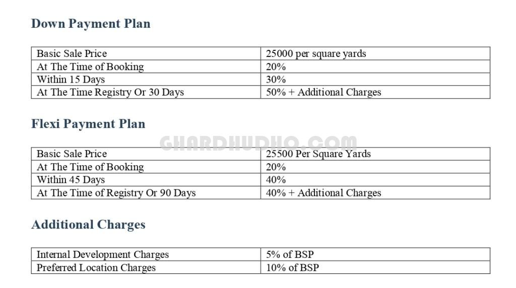 RISE_RESINDCY_PRICE_LIST_page-0001.jpg