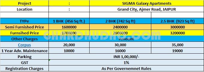 Sigma_Galaxy_Apartments_Price_List.jpg