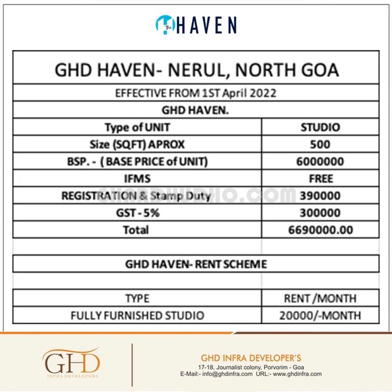 The Heaven : Luxury Studio Apartment in North Goa