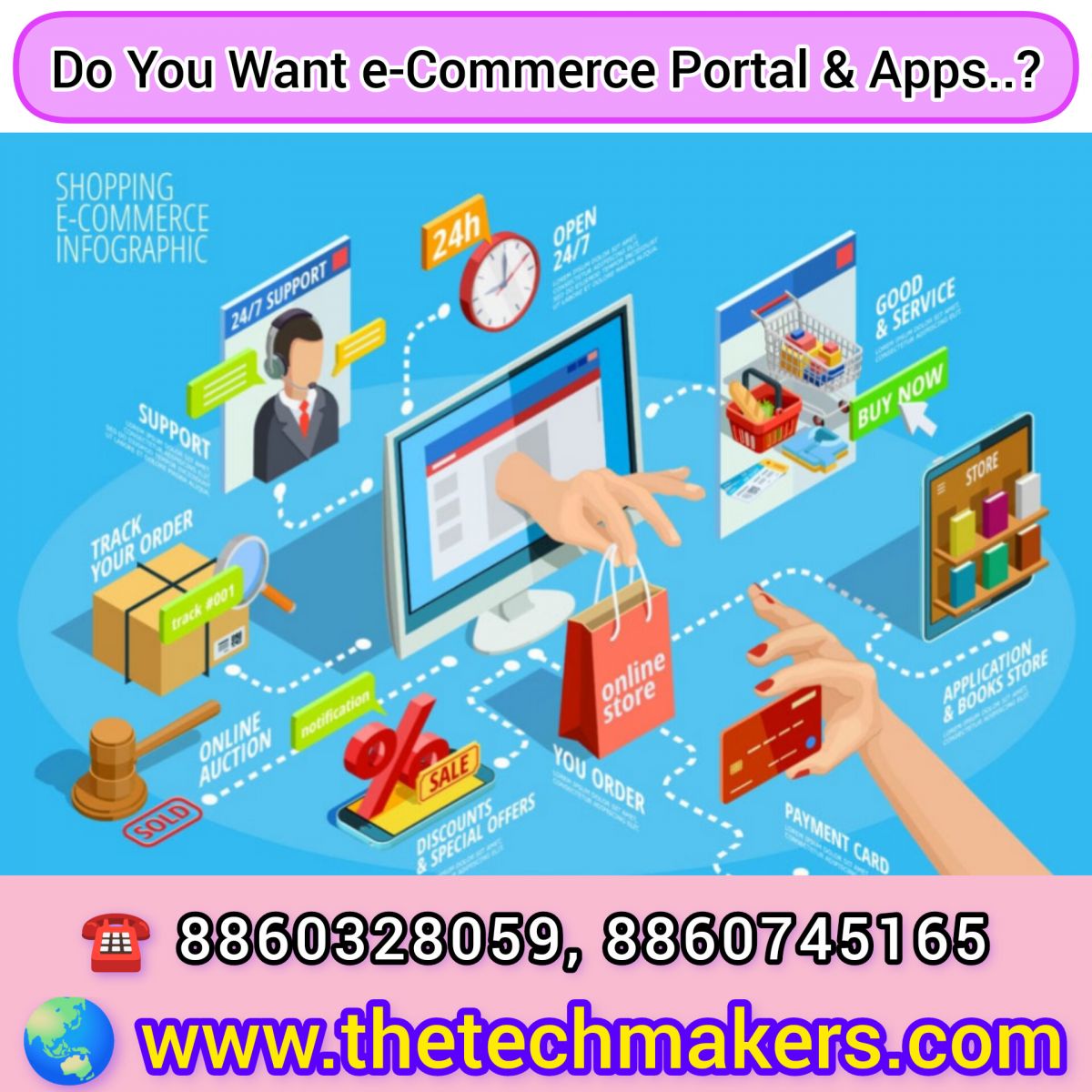 e-commerce website, India's No 1 Software Development Company